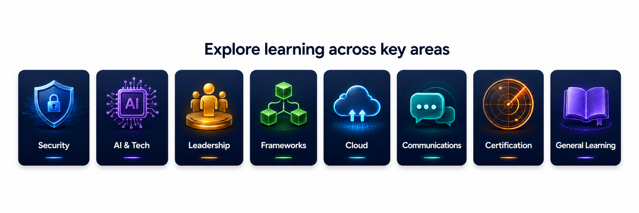 Explore Vantage15 learning areas